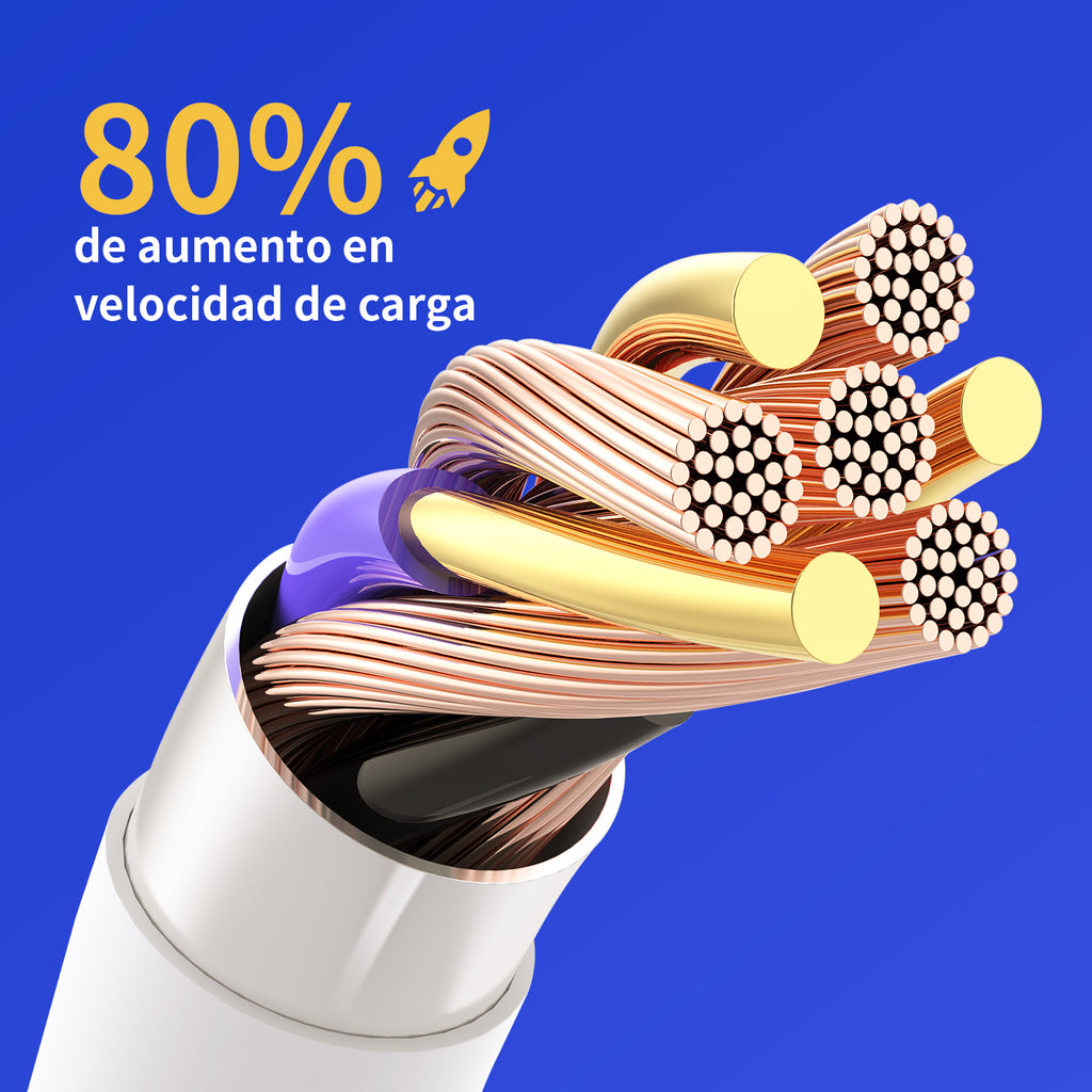 Cable para carga L401 USB-C Cable 2.4A 1M White USB 3.0 UWINN